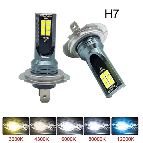 Kit lampadine canbus a - canbus,